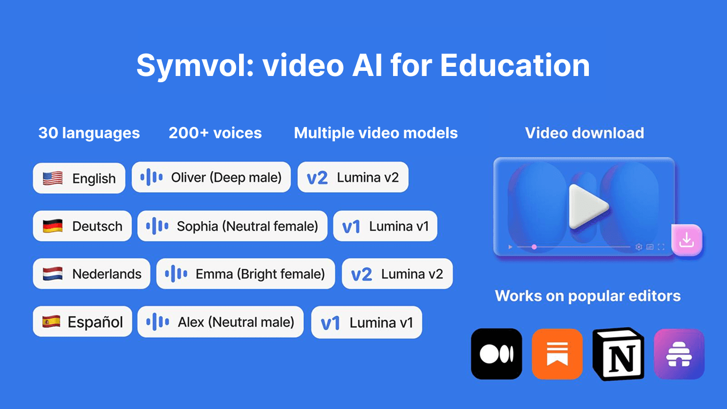 Symvol - text-to-video screenshot 1
