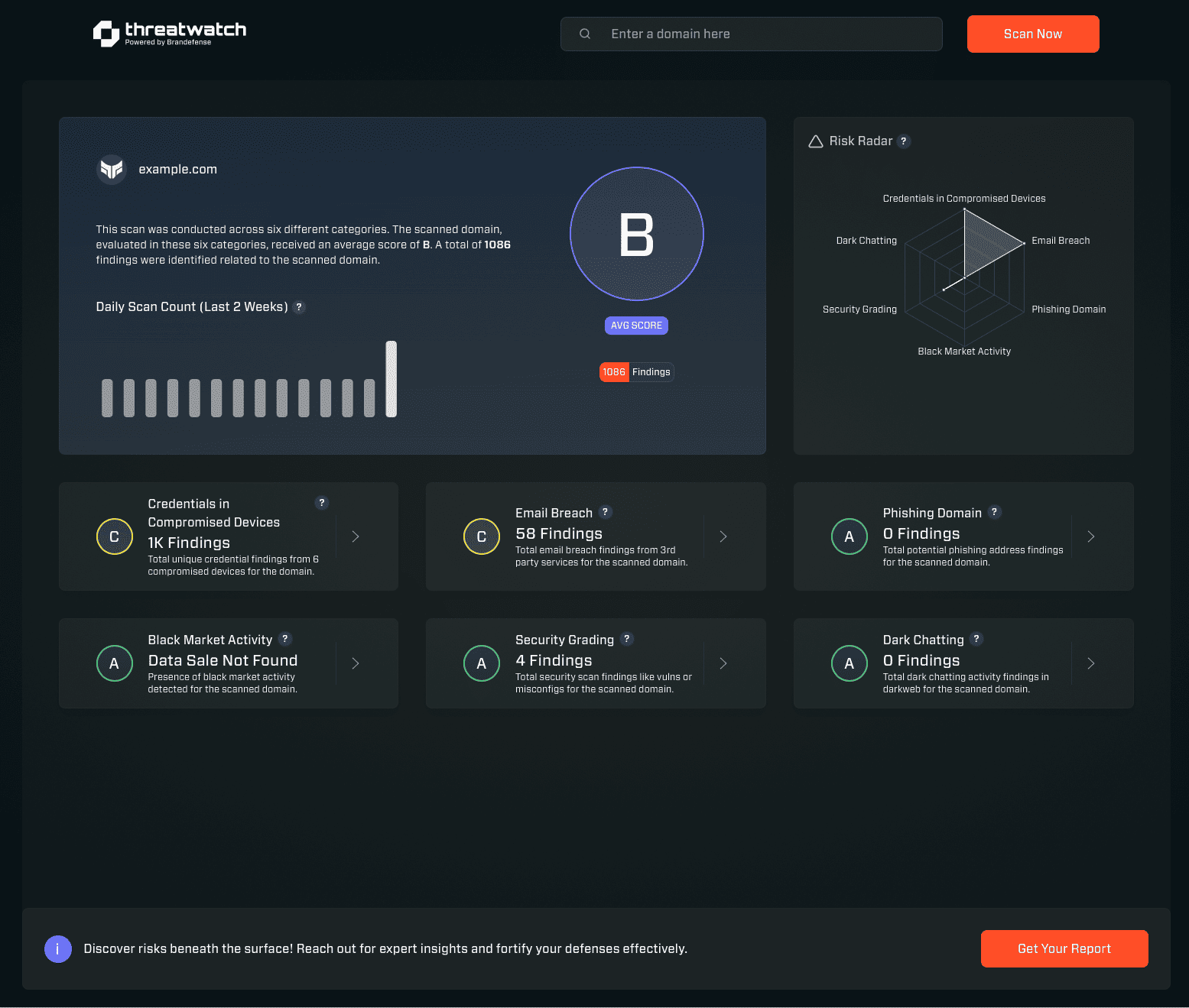 Threat Watch screenshot 1